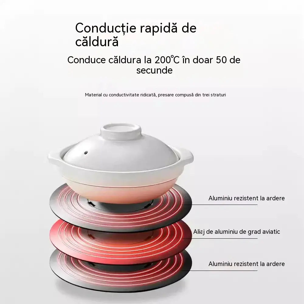 Placă conducătoare de căldură pentru aragaz de uz casnic (potrivită pentru gătit, prepararea supei, dezghețarea ingredientelor,protejează oala de arderea neagră bucată)