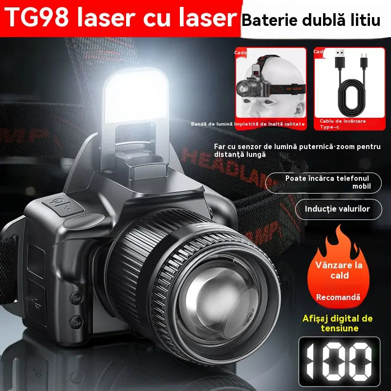 💡【50% OFF】Lanternă frontală cu inducție puternică pentru uz casnic, uz exterior, zoom, rază lungă de acțiune, reîncărcabilă, de lungă durată, plimbări nocturne, aventură, pescuit nocturn