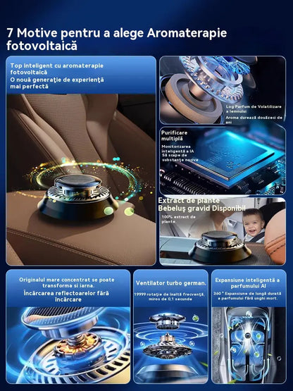 ✨🌿【Cumpărați unul obțineți unul gratuit】Parfum auto aromaterapic, de lungă durată, pentru bărbați și femei, parfum decorativ de înaltă calitate