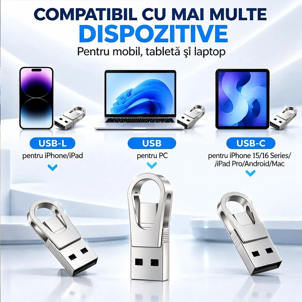 💾 Stick USB Flash 2TB cu Interfață Dublă (USB 3.0 + Type-C) · Carcasă Metalică · Compatibil Telefon, Tabletă și Laptop!