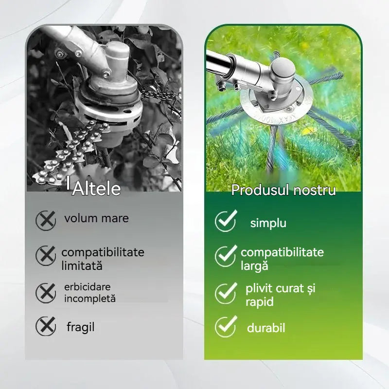 🔥✨【Cumpără unul, primești unul gratuit: set 2 bucăți】🔥 lame interschimbabile pentru motocoasă/mașină de tuns gazonul - lame din oțel 🌿✂️⚙️