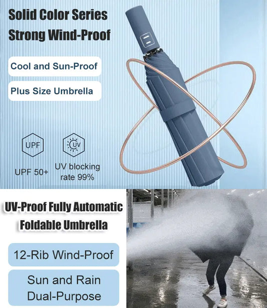☔Umbrelă automată mare pentru femei și bărbați, pliabilă, rezistentă la ploaie și raze UV