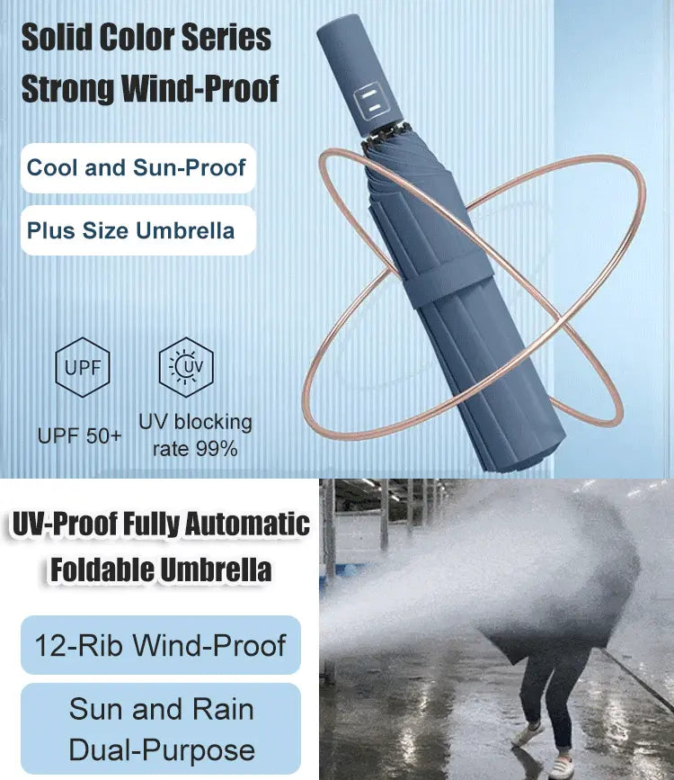 ☔Umbrelă automată mare pentru femei și bărbați, pliabilă, rezistentă la ploaie și raze UV