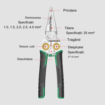 🔥Clește multifuncțional 7 în 1 din inox pentru lucrări electrice precise și rapide