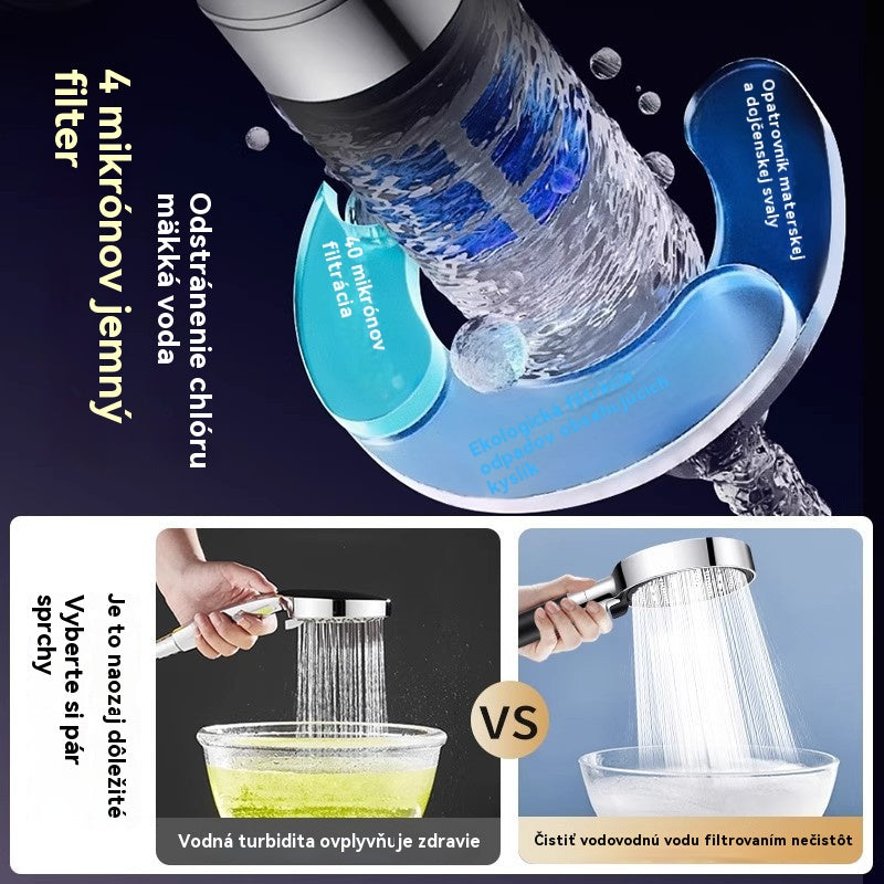 💦🚿 【Kupi 1, dobi 1 gratis】6-funkcijska visokotlačna tuš glava Tuš glava z grelnikom vode v kopalnici