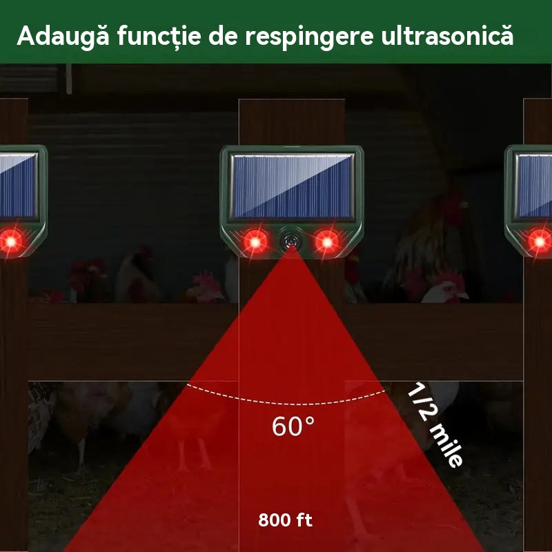 【🔥Cumpărați 1, primiți 1 gratuit】🔥Repelent solar cu ultrasunete pentru animale pentru exterior Repelent pentru păsări cu lumină infraroșu intermitent cu LED roșu și albastru