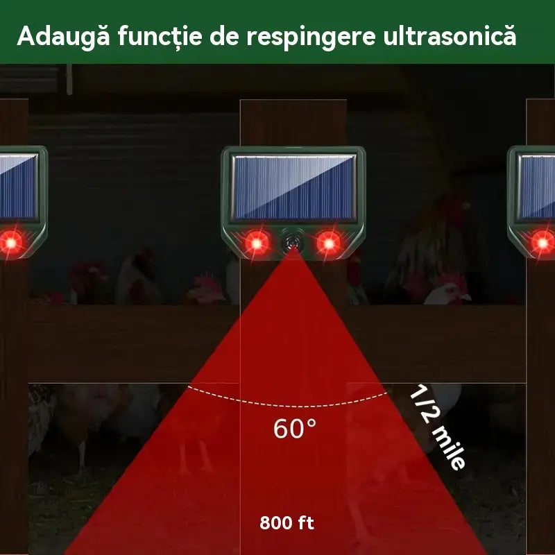 【🔥Cumpărați 1, primiți 1 gratuit】🔥Repelent solar cu ultrasunete pentru animale pentru exterior Repelent pentru păsări cu lumină infraroșu intermitent cu LED roșu și albastru