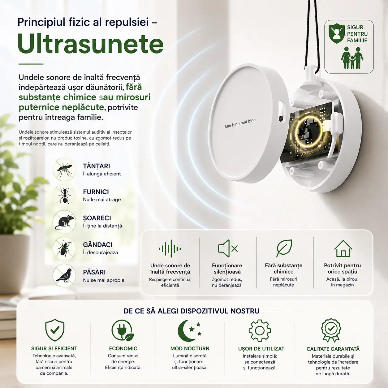 🔥【2 bucăți la 139 lei】🐦 Dispozitiv portabil cu ultrasunete pentru alungarea păsărilor｜Dispozitiv automat pentru alungarea porumbeilor, ideal pentru balcoane, grădini și spații exterioare