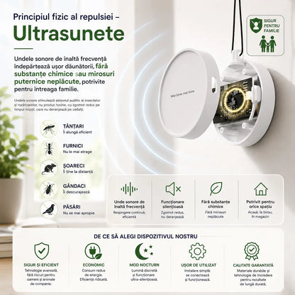 🔥【2 bucăți la 139 lei】🐦 Dispozitiv portabil cu ultrasunete pentru alungarea păsărilor｜Dispozitiv automat pentru alungarea porumbeilor, ideal pentru balcoane, grădini și spații exterioare