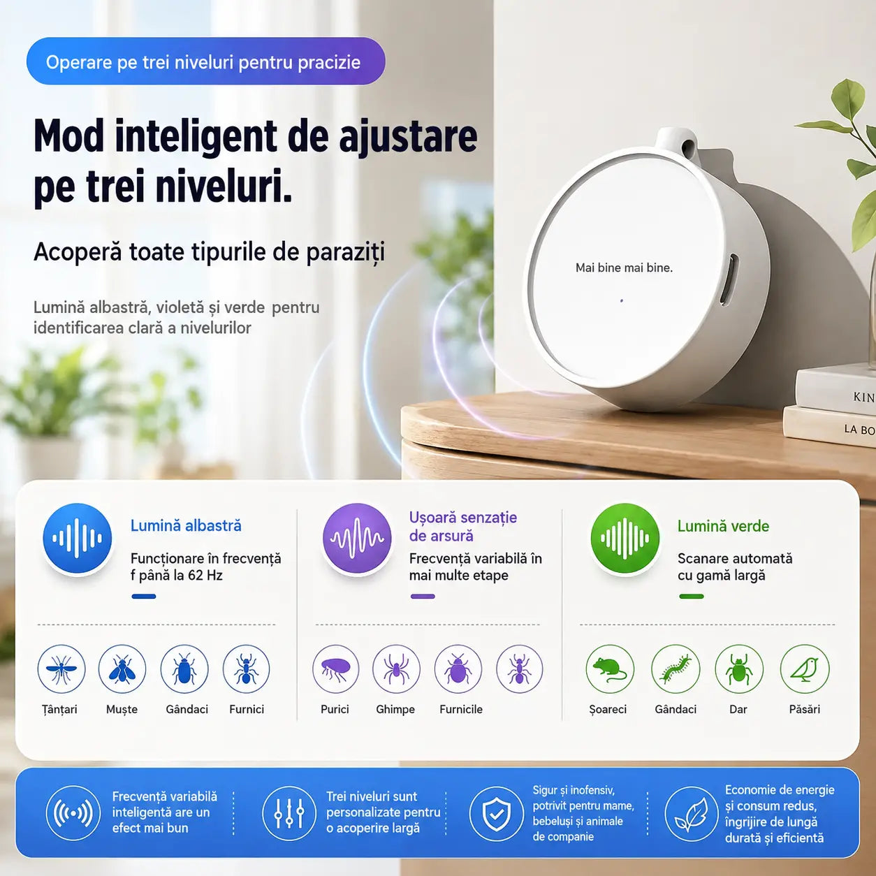 🔥【2 bucăți la 139 lei】🐦 Dispozitiv portabil cu ultrasunete pentru alungarea păsărilor｜Dispozitiv automat pentru alungarea porumbeilor, ideal pentru balcoane, grădini și spații exterioare