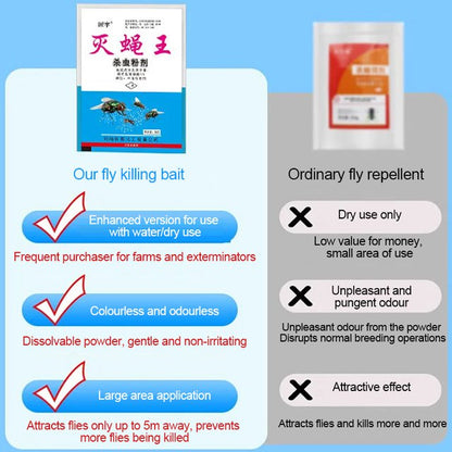 🦟Ισχυρό φάρμακο για μύγες, μακράς διάρκειας εντομοκτόνο για εσωτερικό και εξωτερικό χώρο